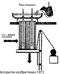 方法１３ 図１６