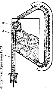 方法１６ 図１７