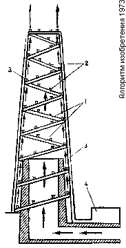 方法２９ 図２１