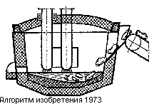 方法４ 図１０