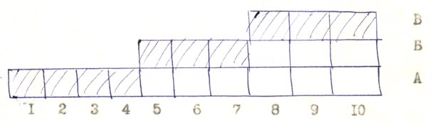 図式８