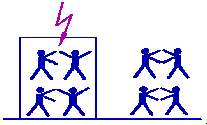 ステップ4.1. 図2