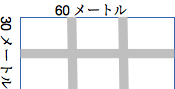 課題3参考図