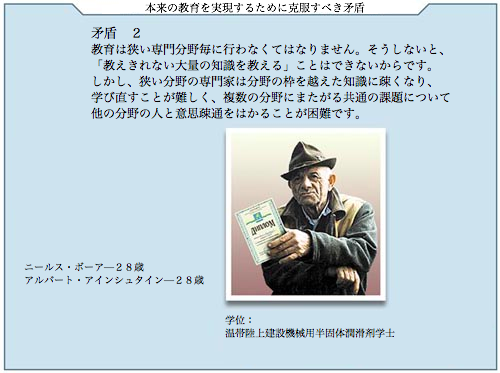 矛盾2 教育は狭い専門分野毎に行わなくてはなりません。そうしないと、「数えきれない大量の知識を教える」ことはできないからです。しかし、狭い分野の専門家は分野の枠を超えた知識にうとくなり、学び直すことが難しく、複数の分野にまたがる共通の課題について他の分野の人と意思疎通をはかることが困難です。