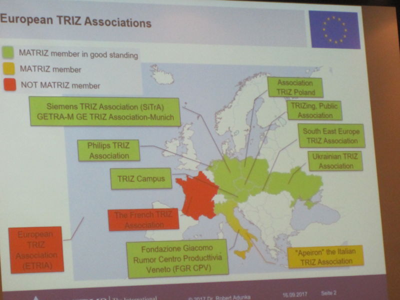 ヨーロッパのTRIZ関連団体を示した図