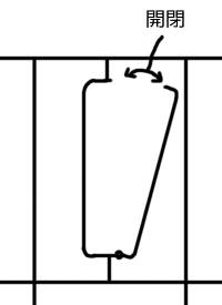 牛の首かせの図